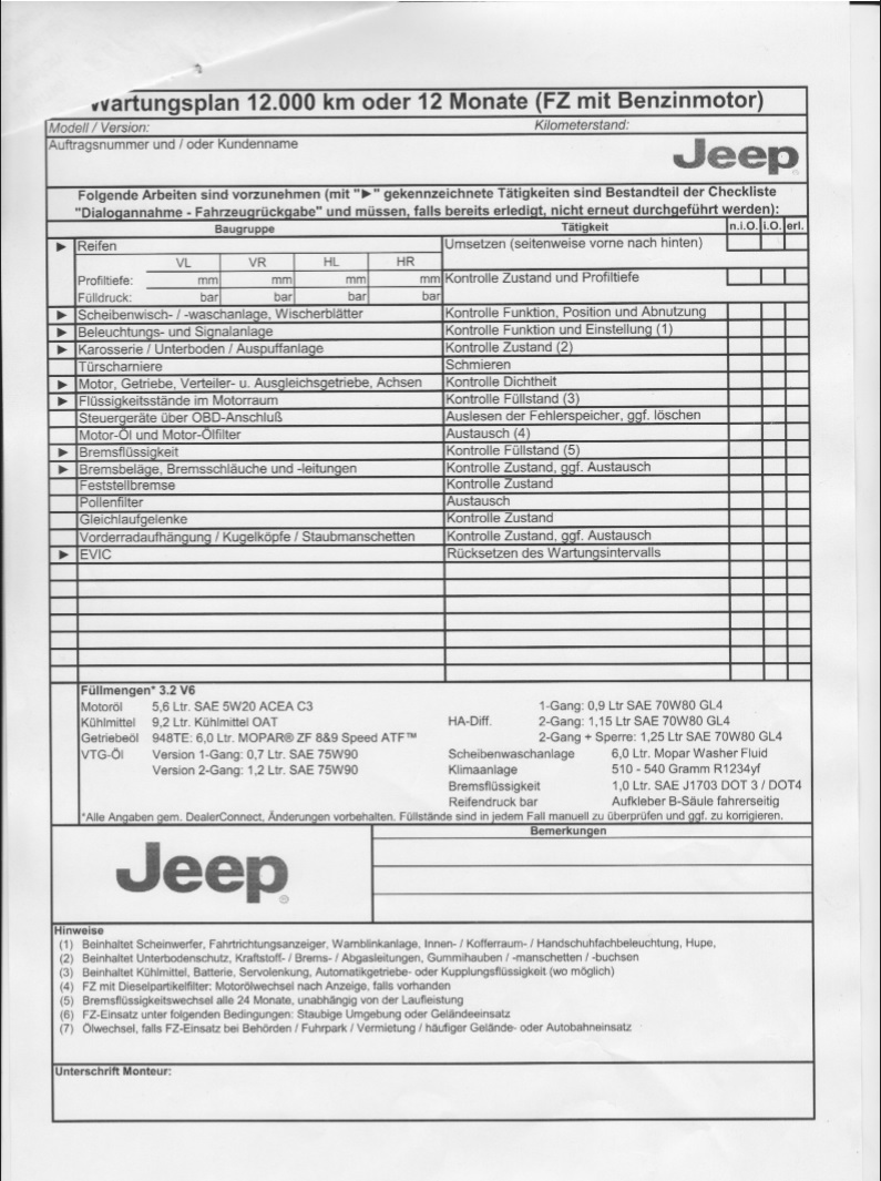 Wartungsplan Benziner nach 12k km