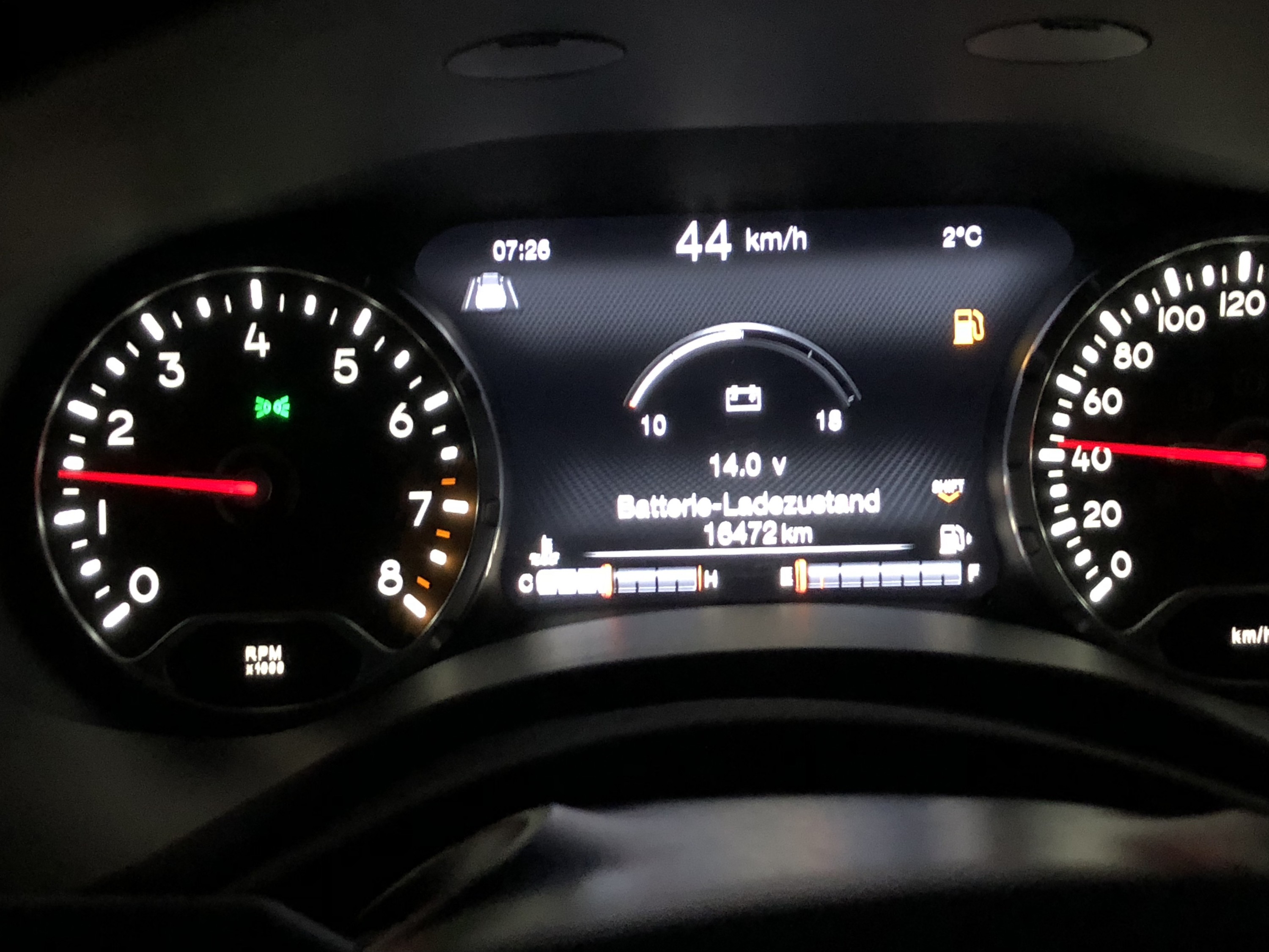 Tankfüllstand - Fahren bis zum letzten Tropfen