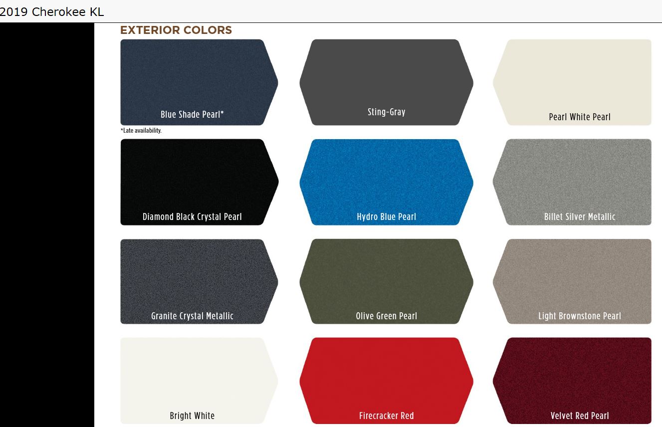 2019 JC - Farben im US Prospek