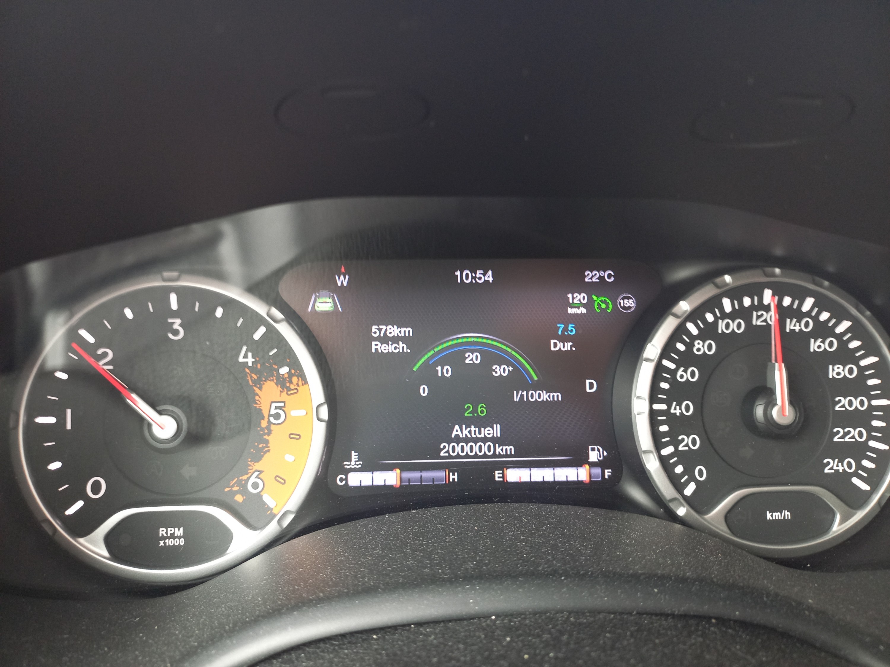 200.000 auf dem Renni voll