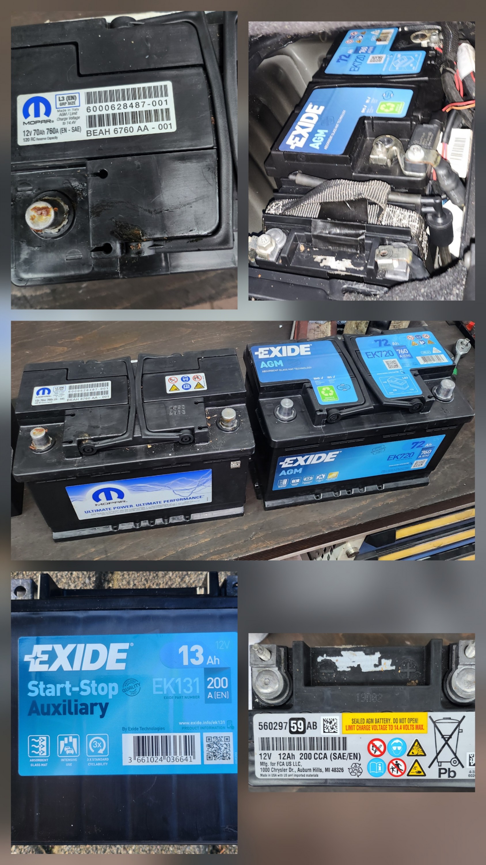 Batterien GC WK2 MJ2019