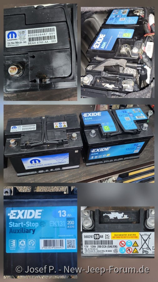 Batterien GC WK2 MJ2019