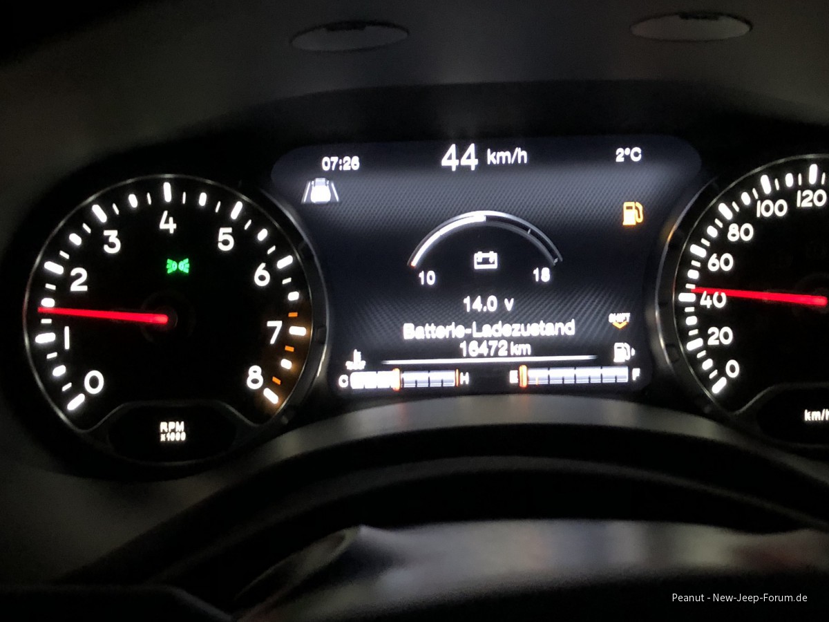 Tankfüllstand - Fahren bis zum letzten Tropfen