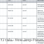 Fehlerspeicher Cherokee 26.09.16