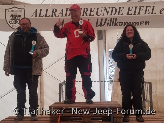 Trialsaison eröffnet