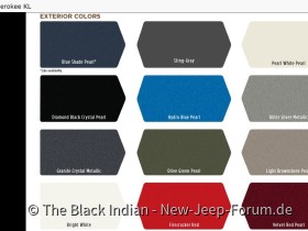 2019 JC - Farben im US Prospek