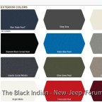 2019 JC - Farben im US Prospek