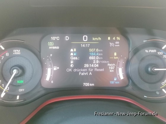 Macht Spaß die kleine