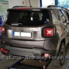 Andere Seite der Spurverbreiterung