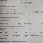 CO2 Werte, Kraftfahrzeugsteuer