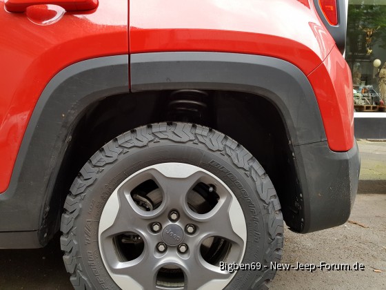 Höherlegung 2WD Renegade