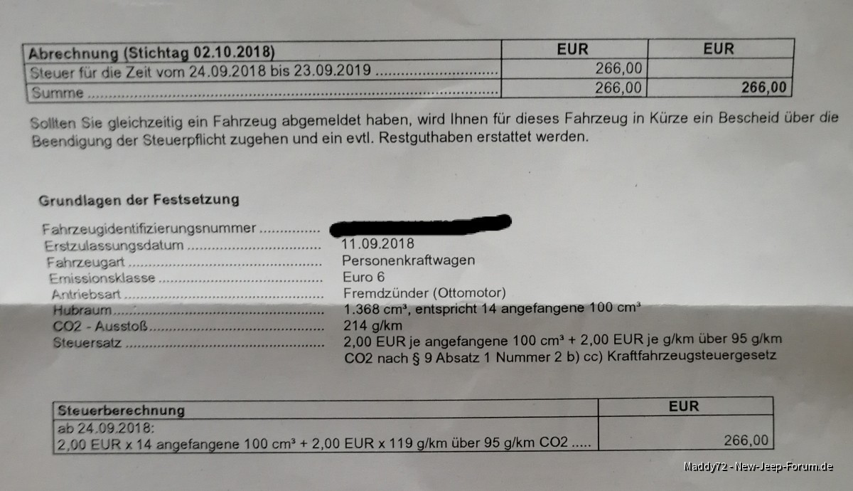 CO2 Werte, Kraftfahrzeugsteuer