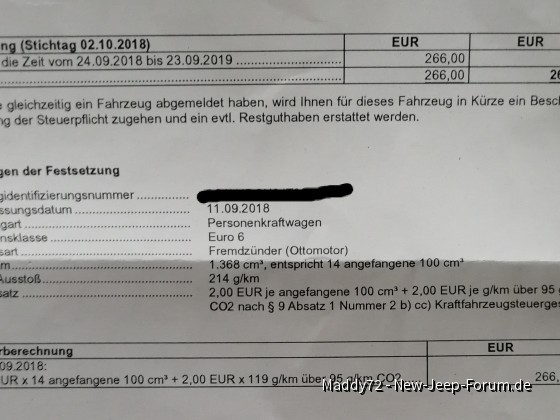 CO2 Werte, Kraftfahrzeugsteuer